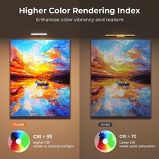 Darts LED Dartboard Light -